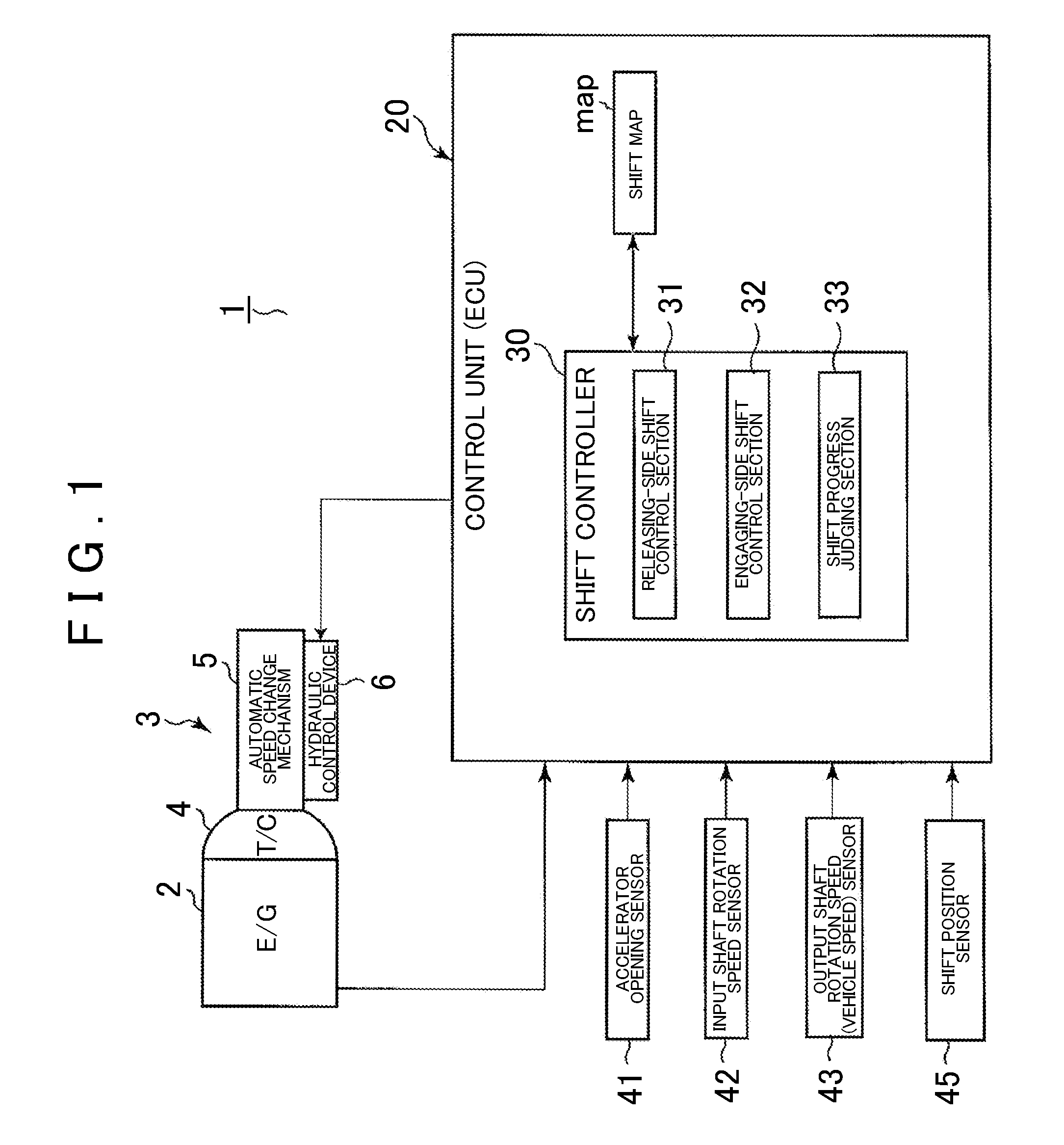 Shift control apparatus for automatic transmission