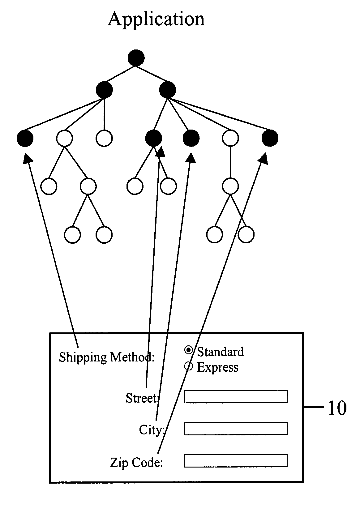 Form related data reduction