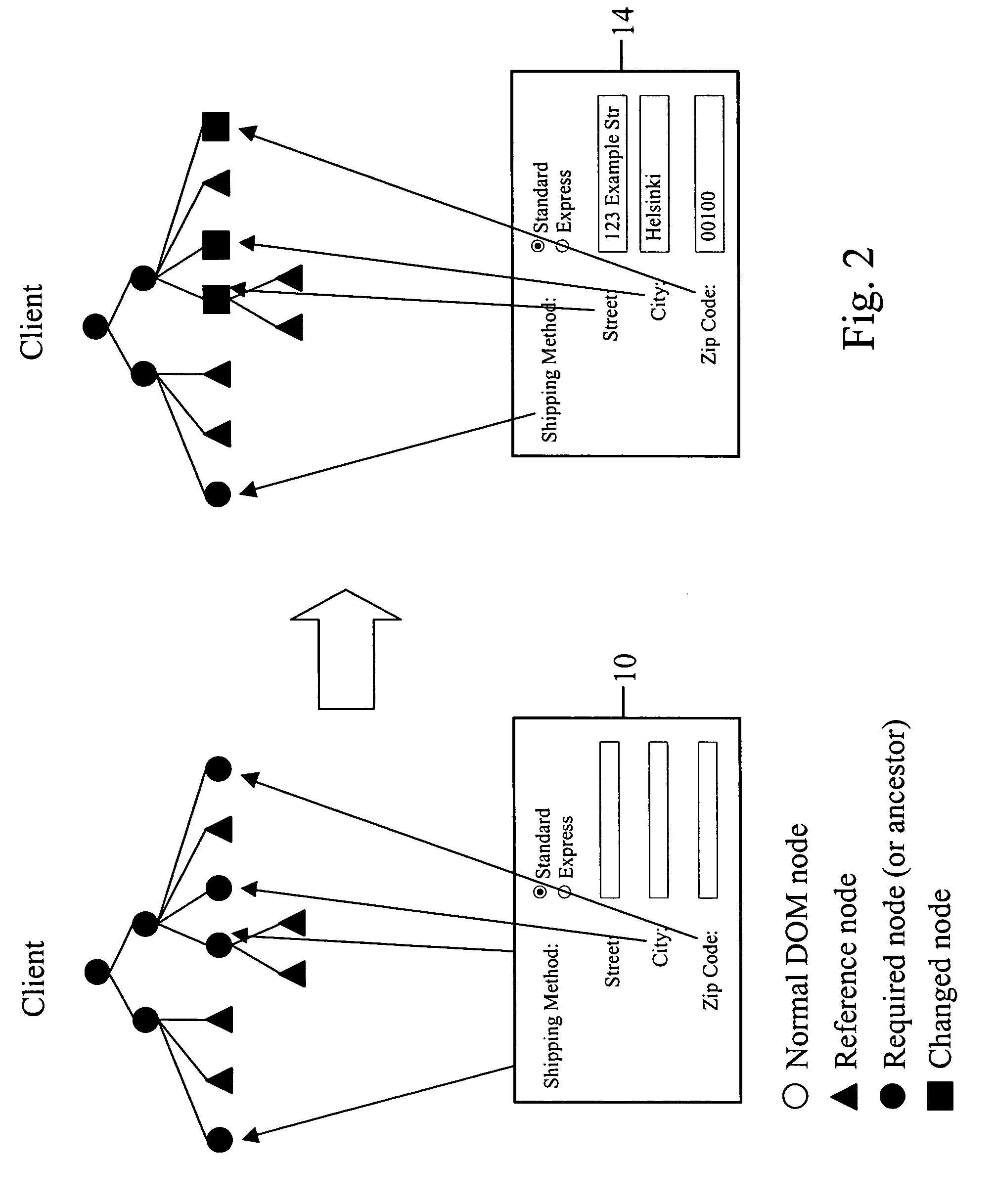 Form related data reduction