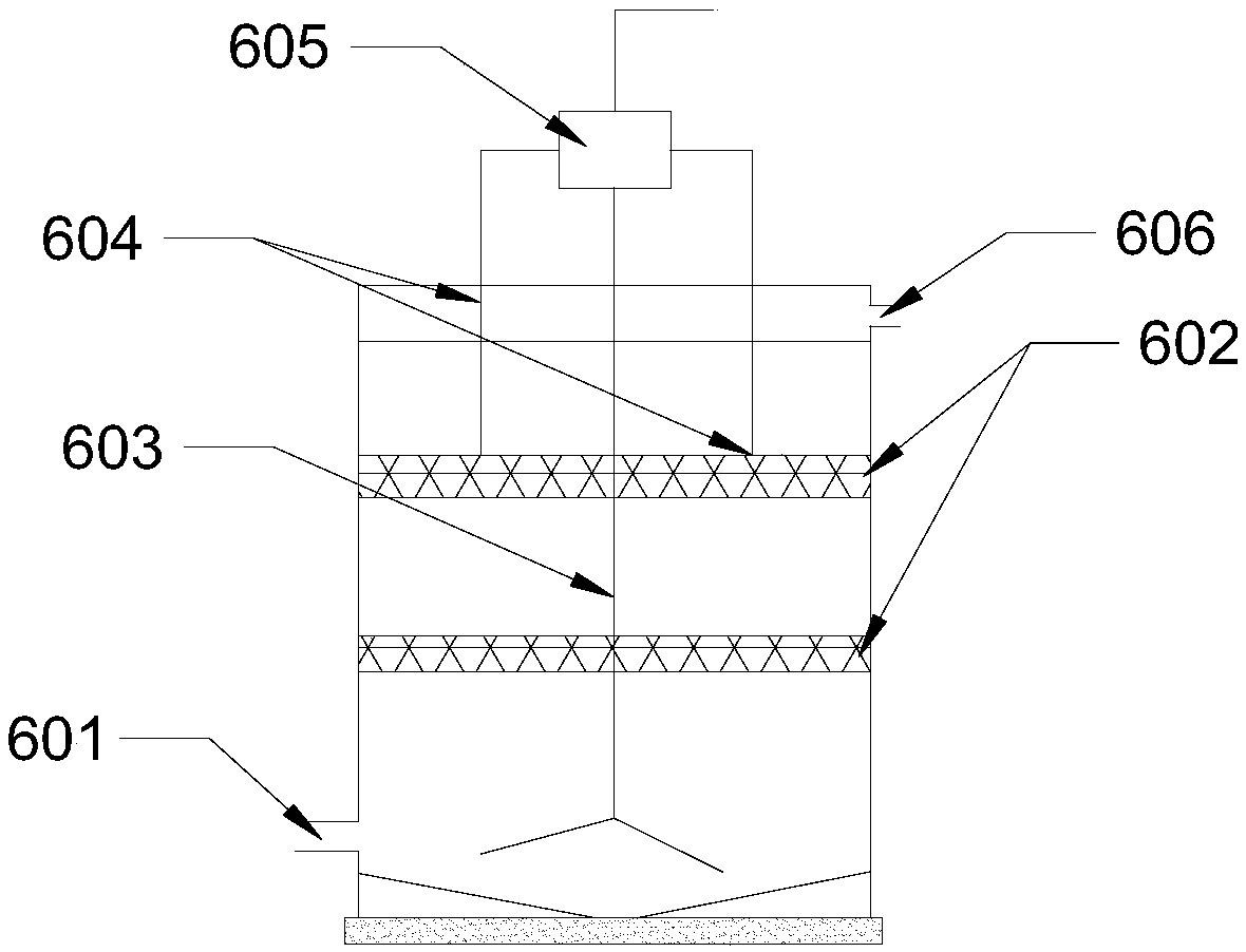 Domestic sewage treatment system