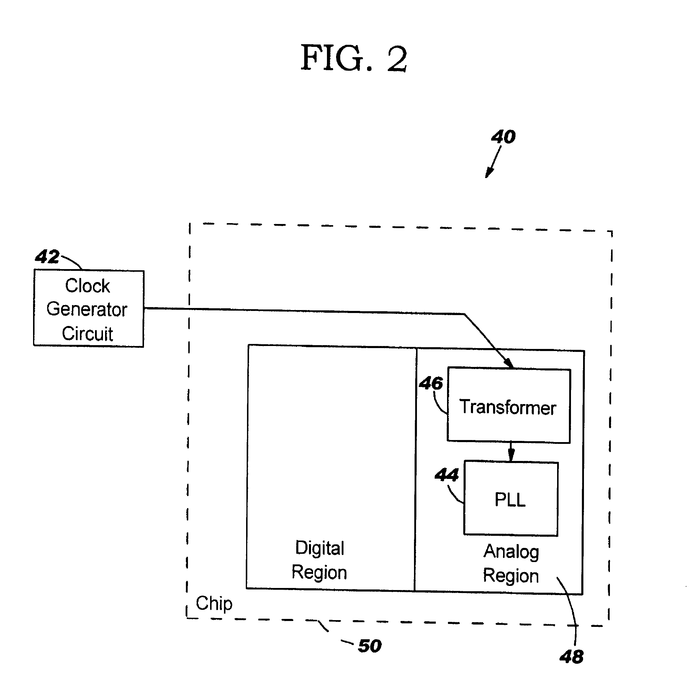 Integrated circuit and method for interfacing two voltage domains using a transformer