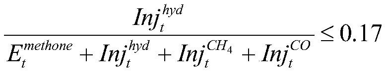 Gas-power interconnection system based on reversible fuel cell under compound gas condition