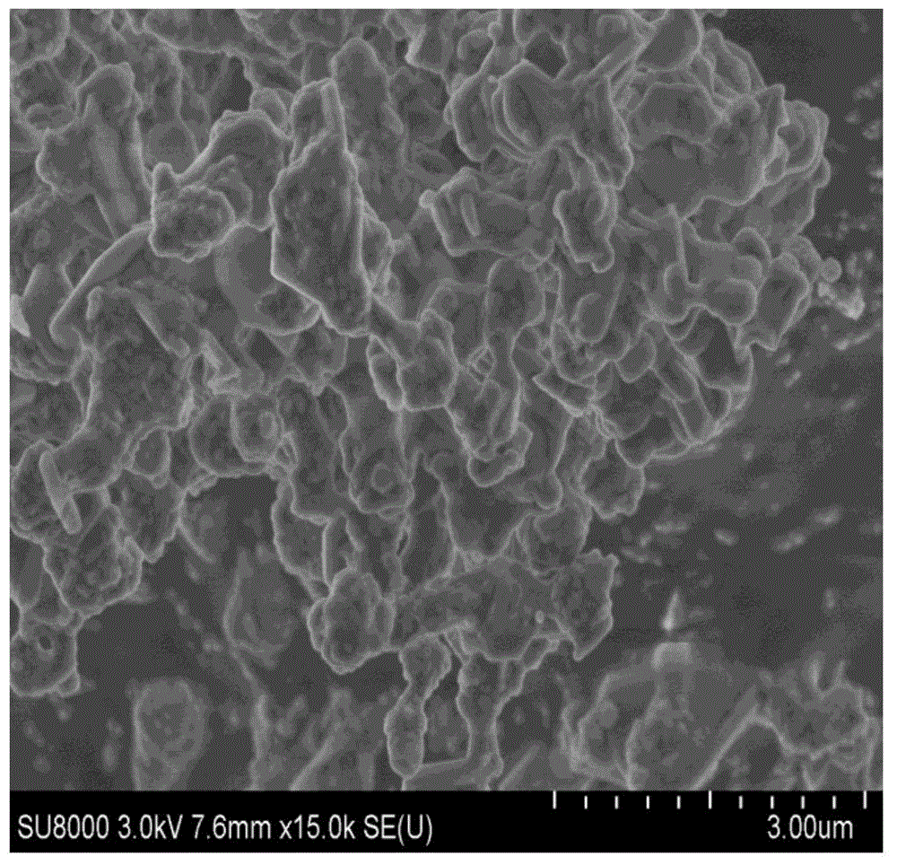 Quick analysis method for PBDEs (polybrominated diphenyl ethers)