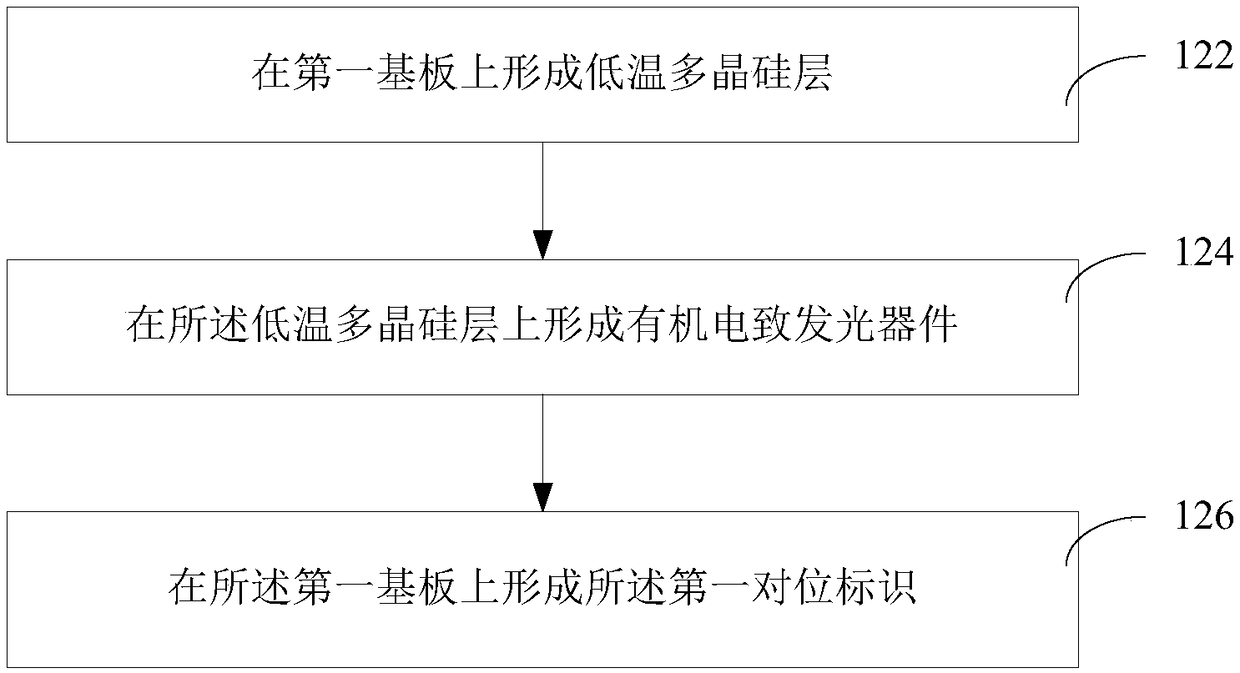 Organic light emitting display device and preparation method thereof