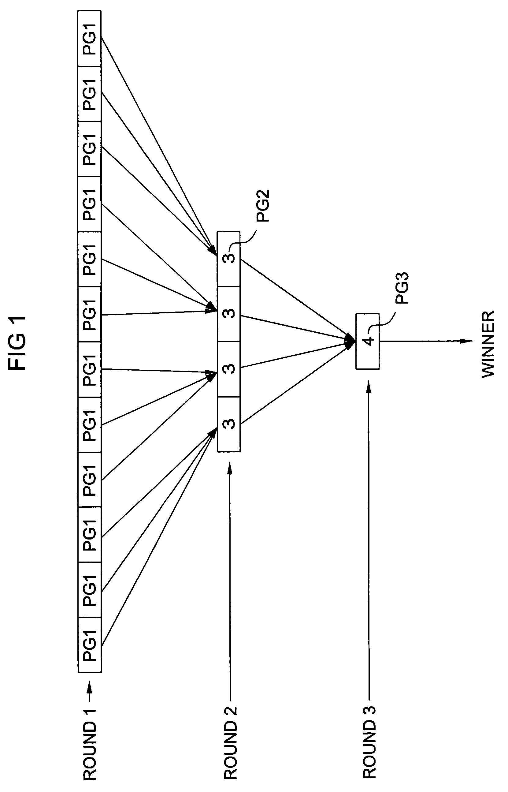 Method for conducting sports tournaments with wagering