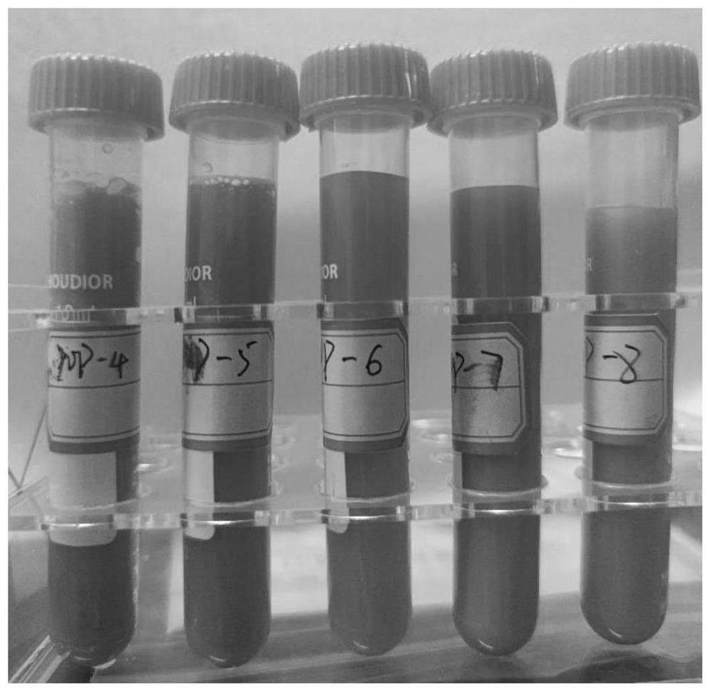 Device and method for synthesizing silver-copper alloy nanofluid