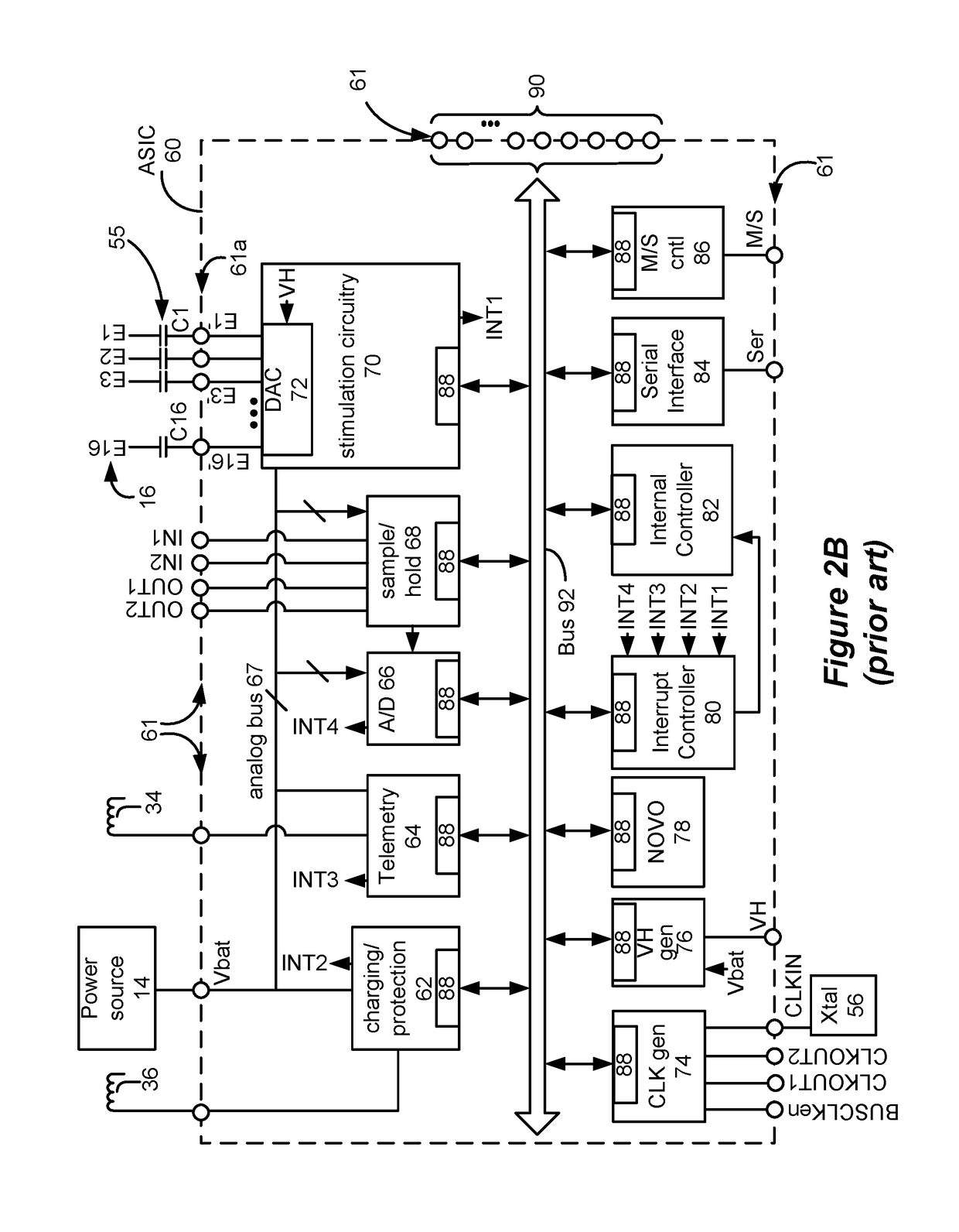 Current Generation Architecture for an Implantable Stimulator Device to Promote Current Steering Between Electrodes