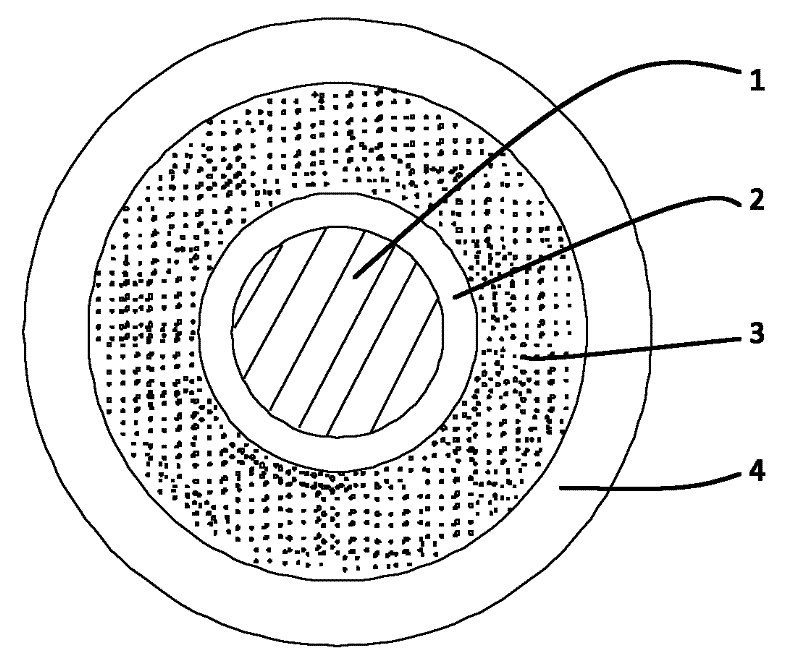 Compressive skin-foam-skin insulated single wire and preparation method thereof