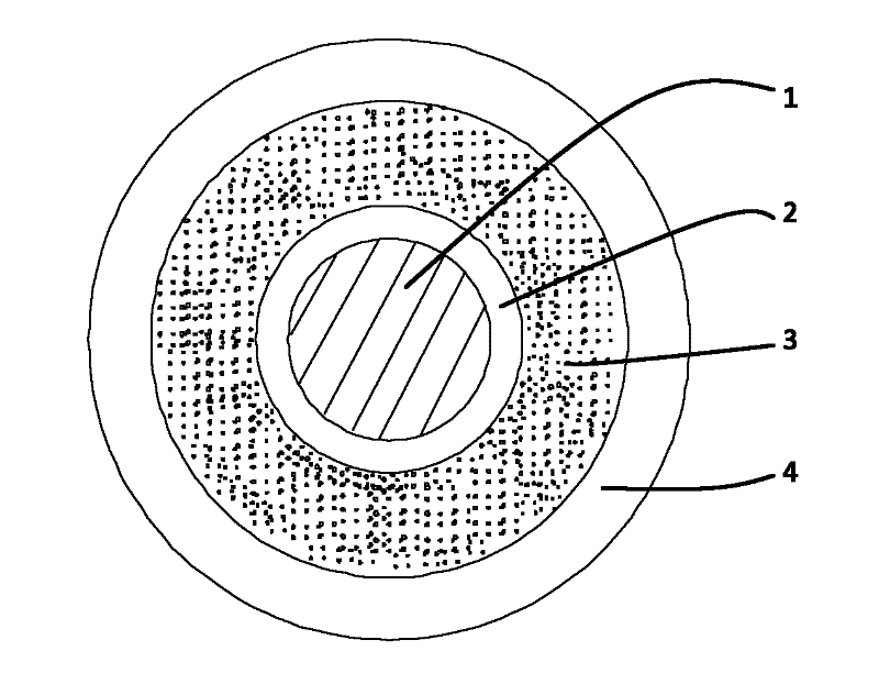 Compressive skin-foam-skin insulated single wire and preparation method thereof