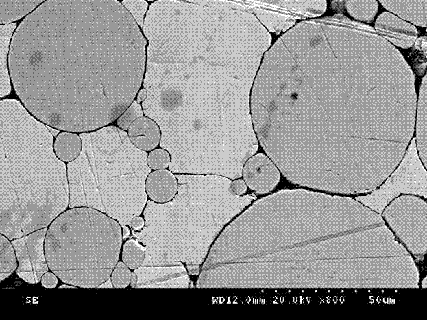 Manufacturing method of high-superposition low-loss metal magnetic powder core