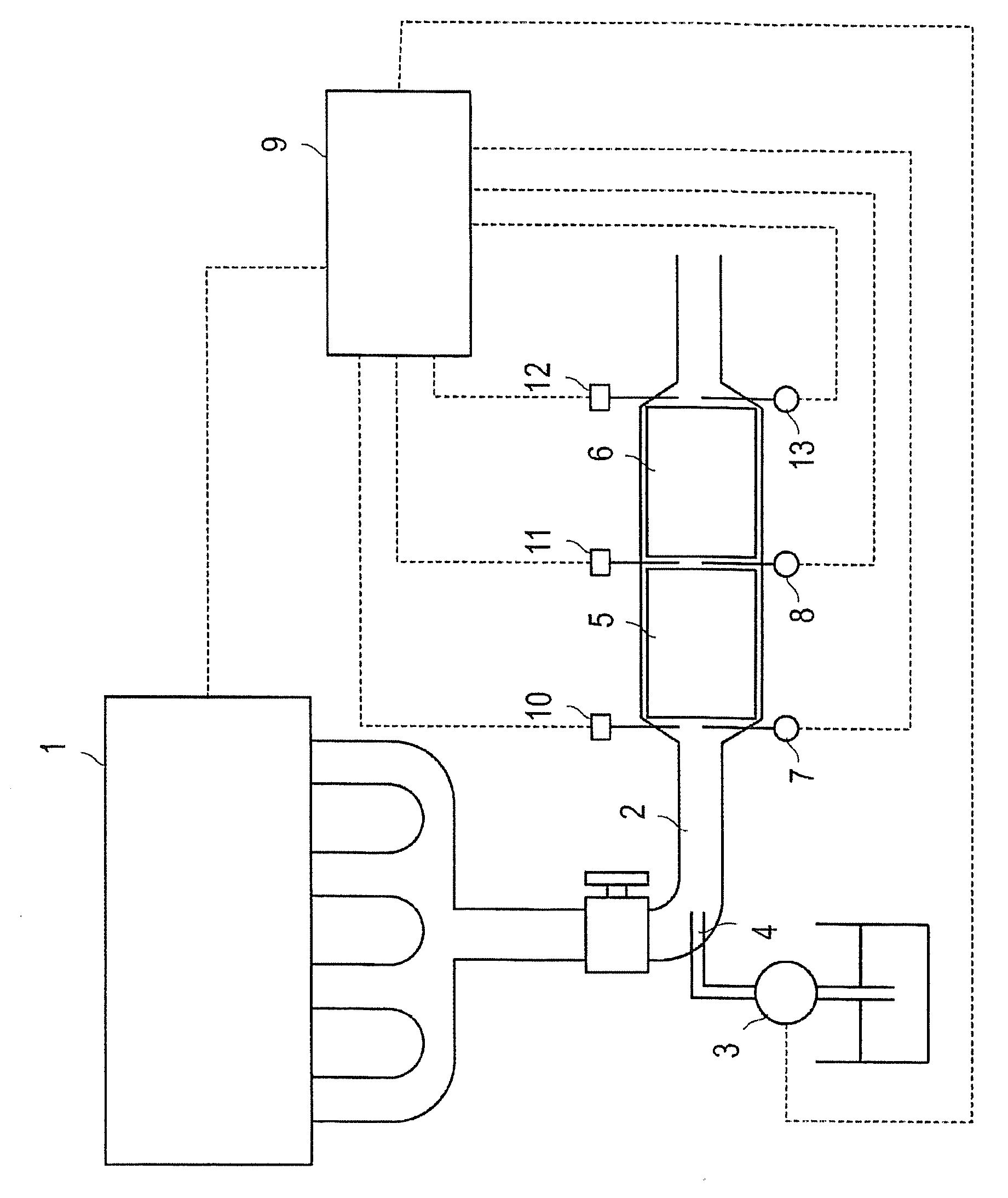 Method for purification of exhaust gas from internal combustion engine