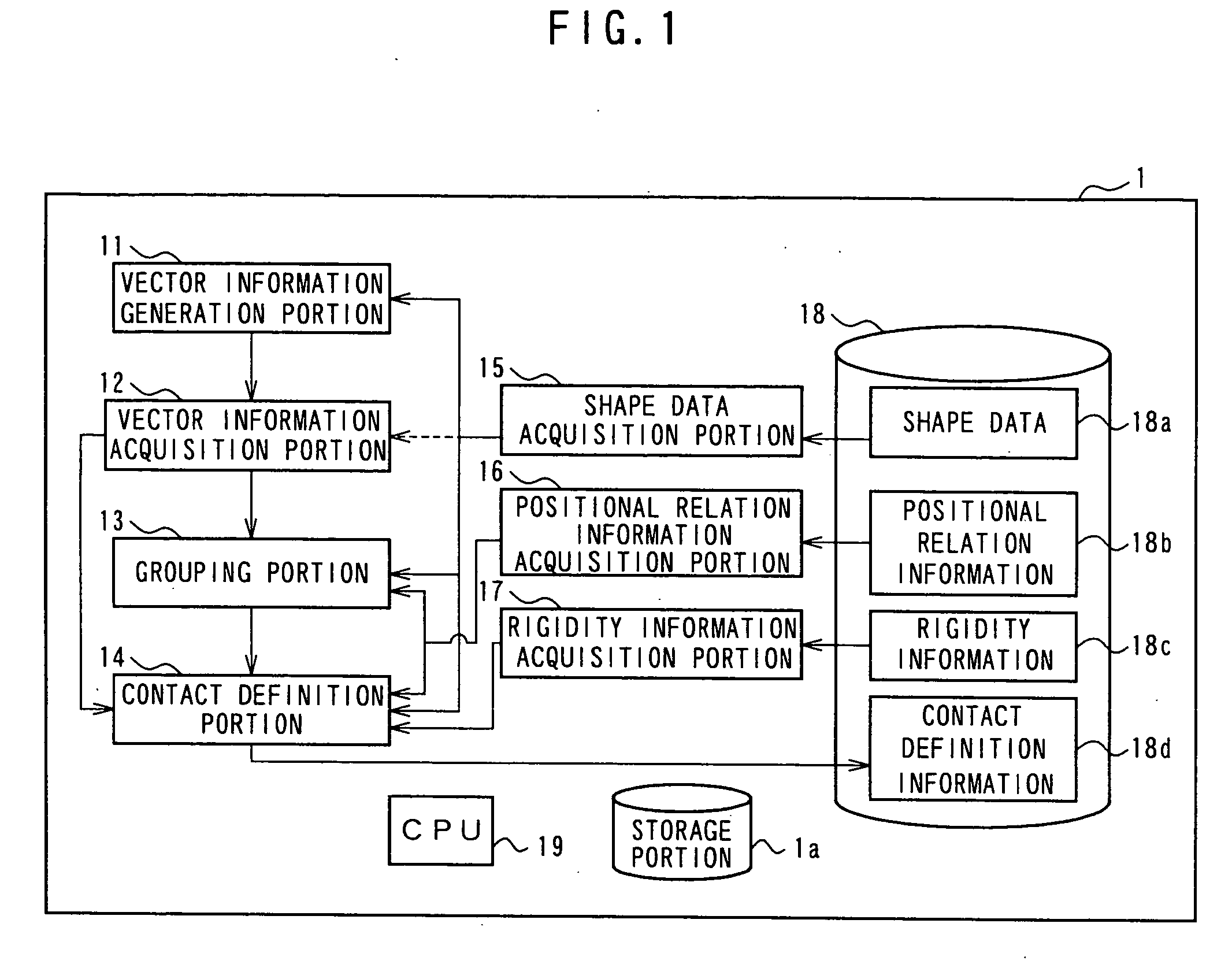 Contact definition device, contact definition program, and contact definition method