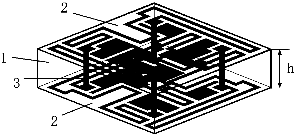 Frequency selective surface with high angular stability