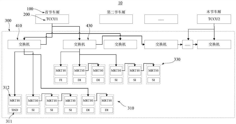 Vehicle display control system