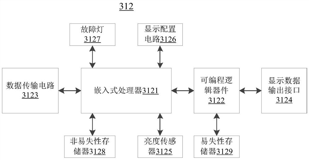 Vehicle display control system