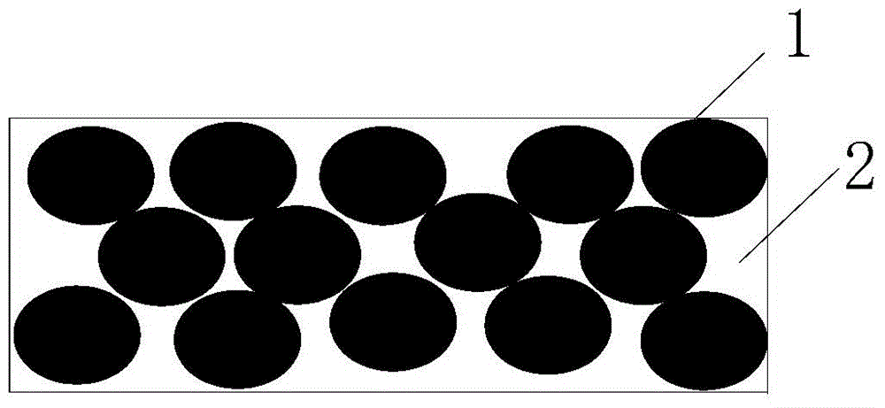 Preparation technology of continuous functionalized carbon fiber enhanced thermoplastic resin base prepreg tape