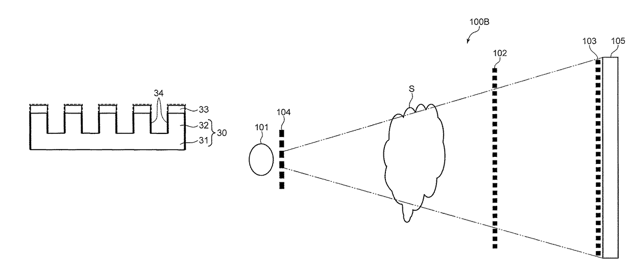 Method for manufacturing metal grating structure, metal grating structure manufactured by the method, and X-ray imaging device using the metal grating structure