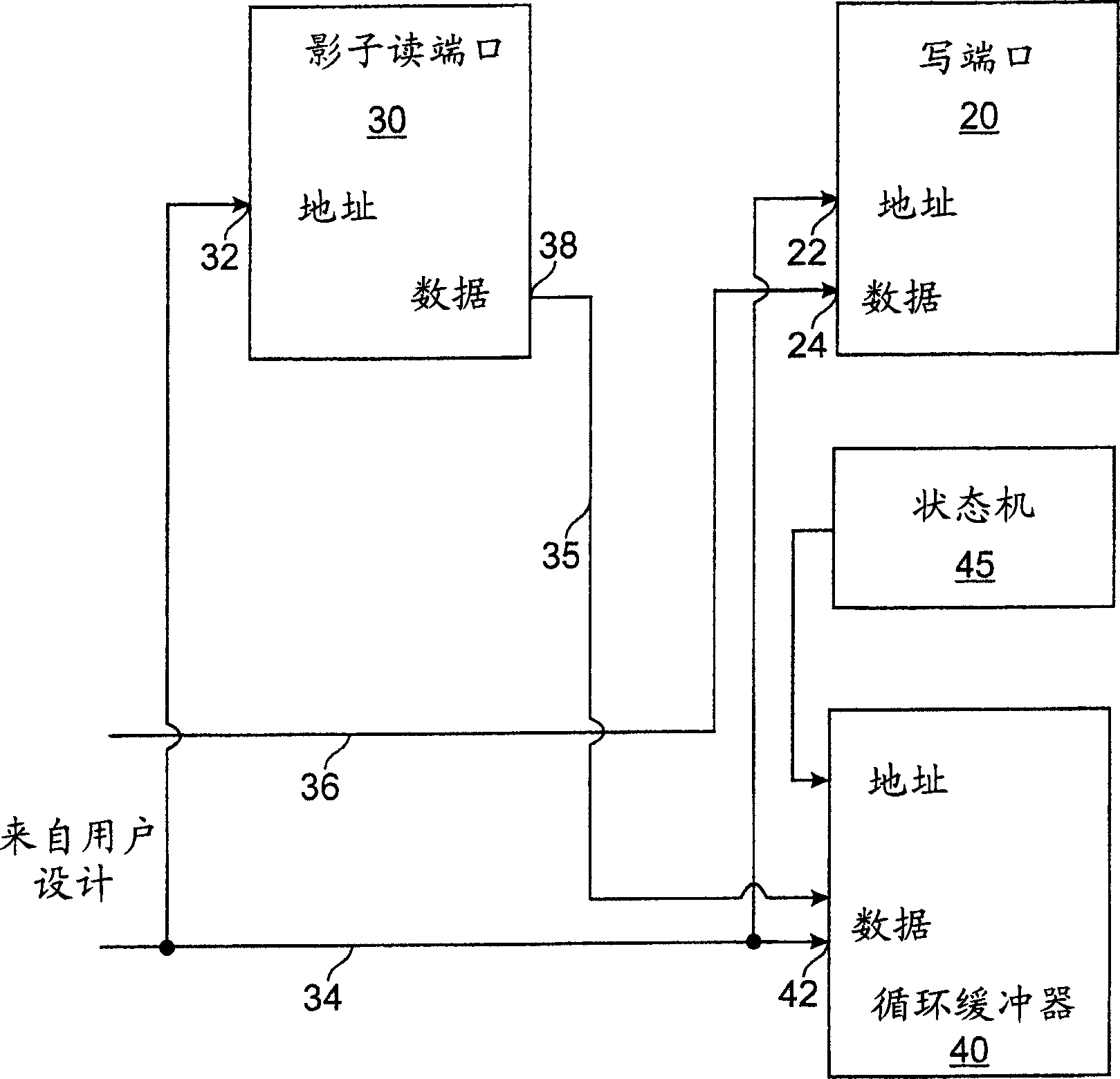 Memory rewind and reconstruction for hardware emulator