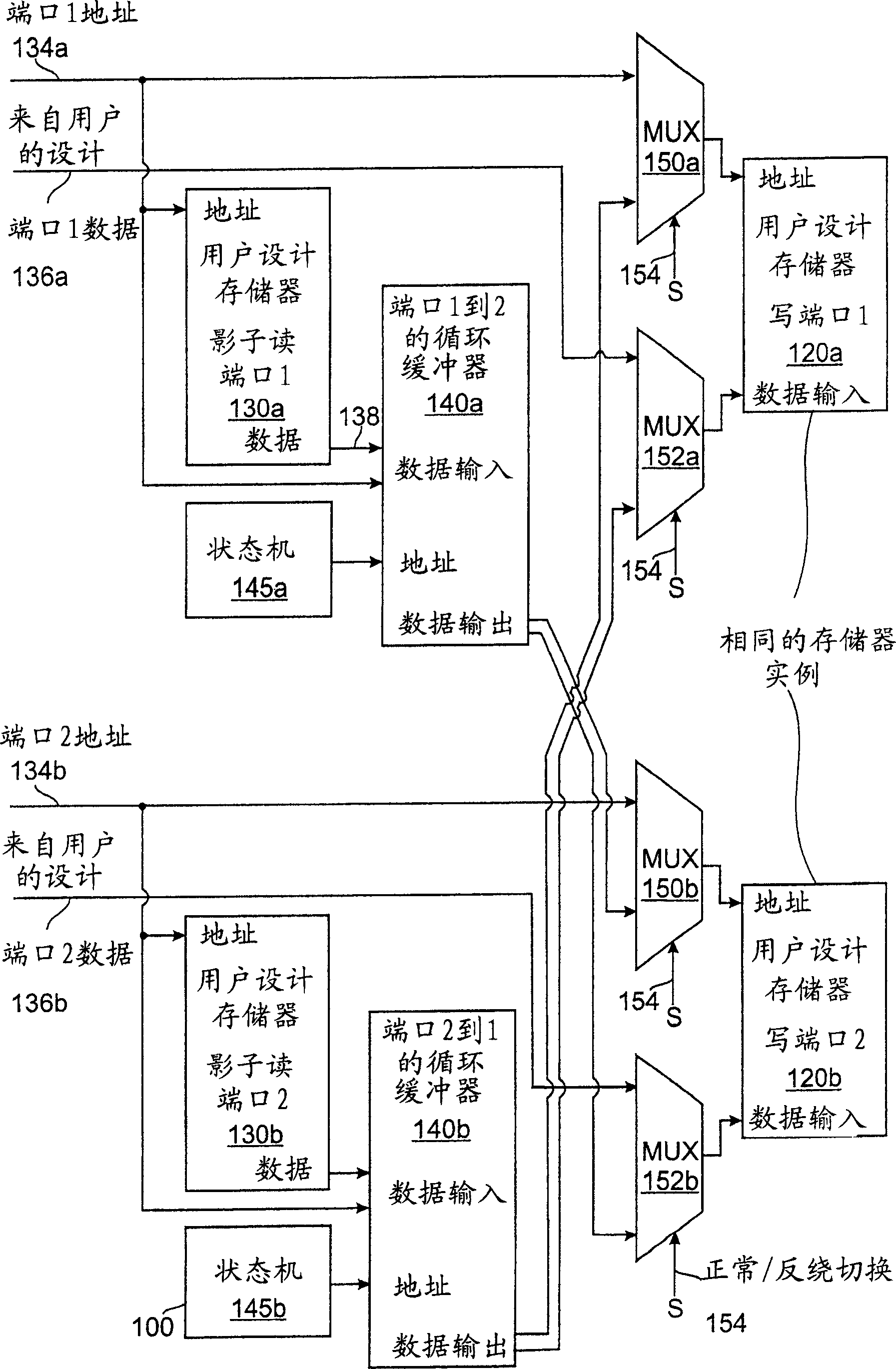 Memory rewind and reconstruction for hardware emulator