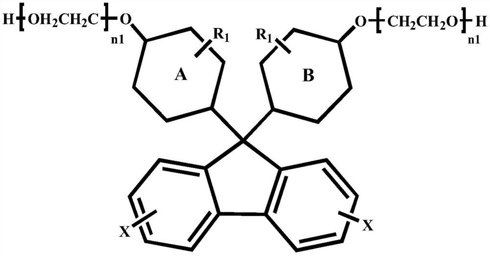 Novel method for synthesizing polyethoxy acrylate with fluorenyl structure by using immobilized catalyst