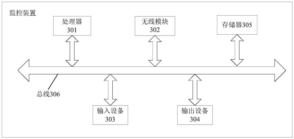 A control method and device for a water washing robot for live equipment