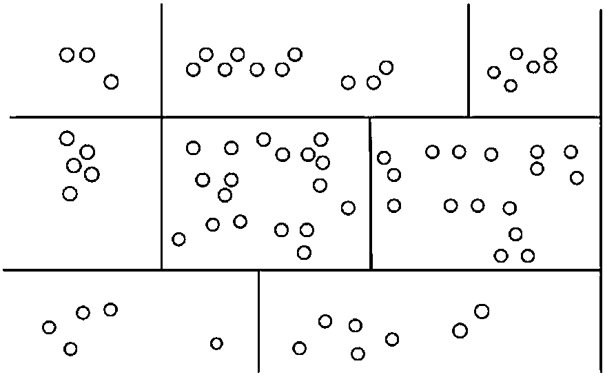 Industrial multi-core network construction method