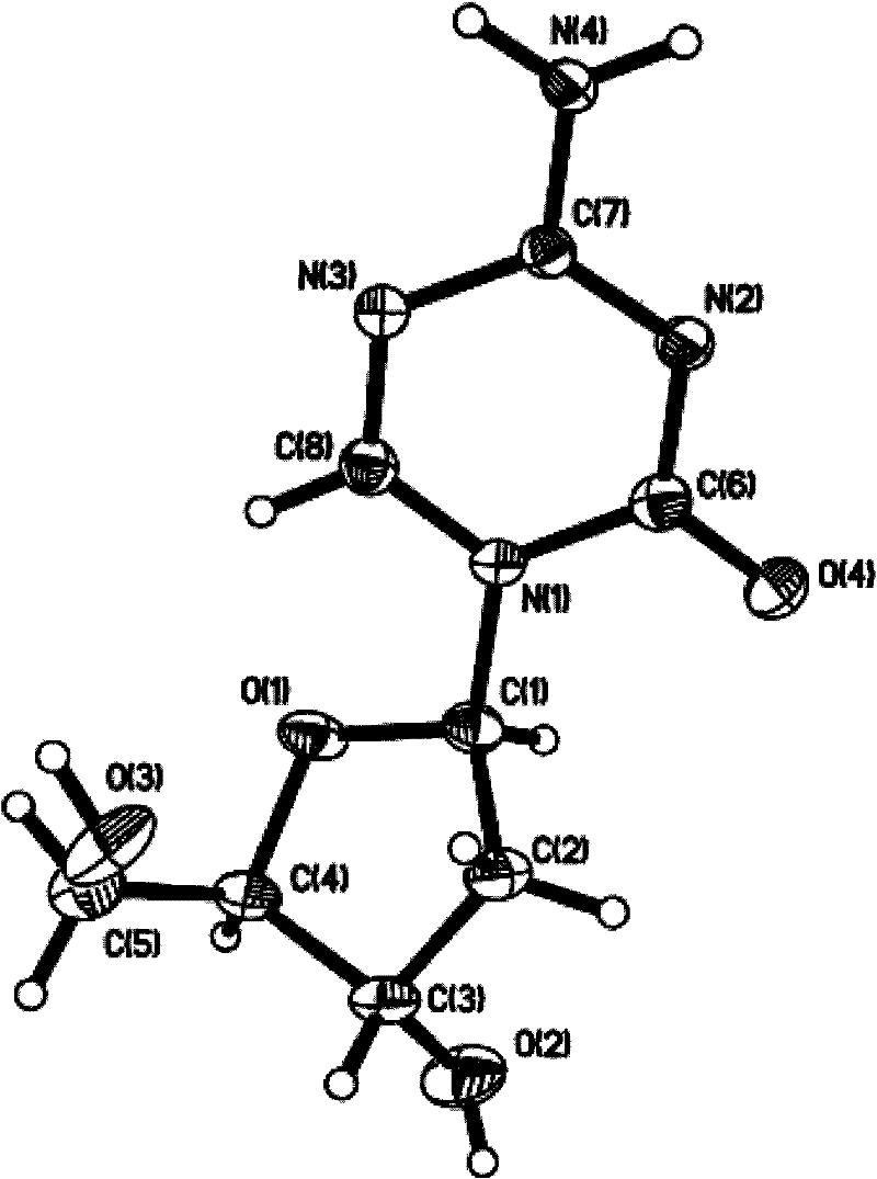 Preparation, separation and purification method of Decitabine