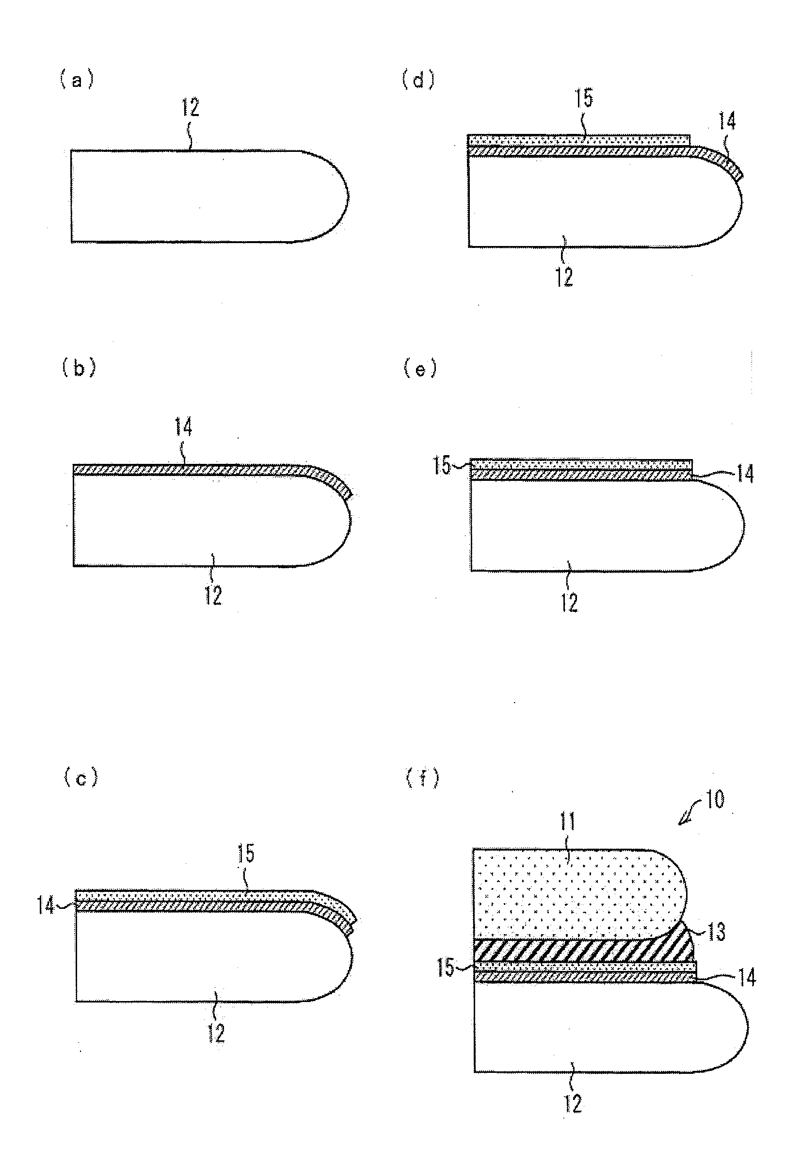 Method for forming laminate