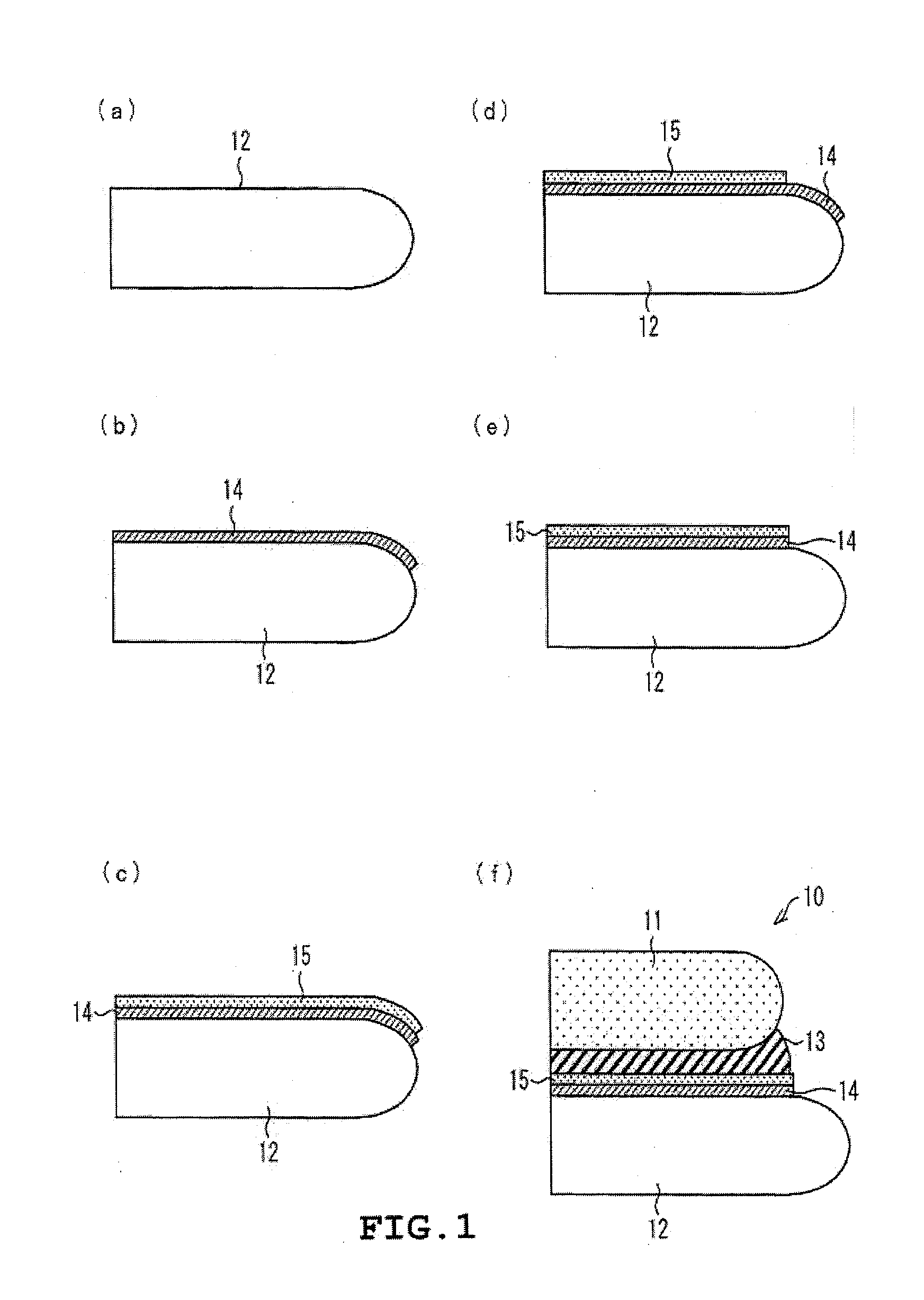 Method for forming laminate