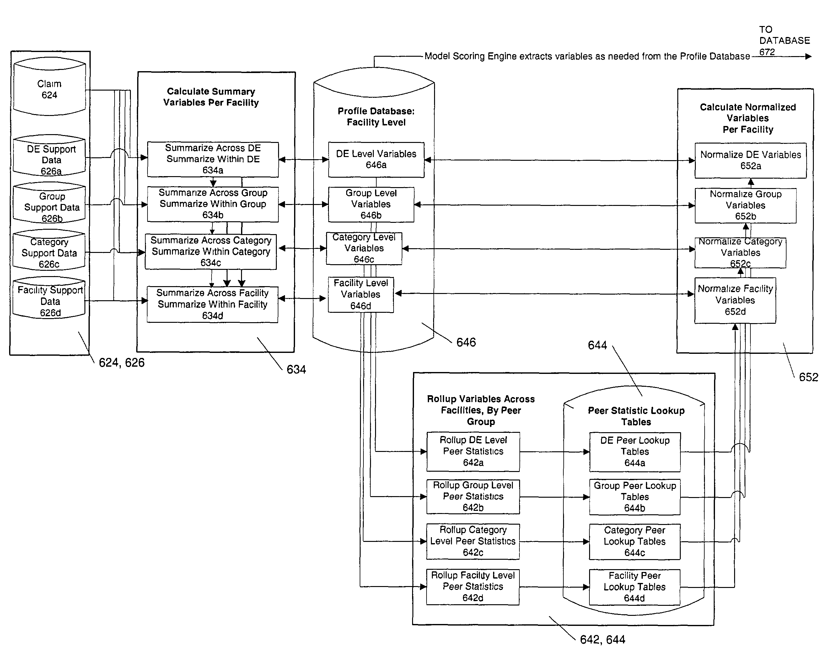 Detection of upcoding and code gaming fraud and abuse in prospective payment healthcare systems