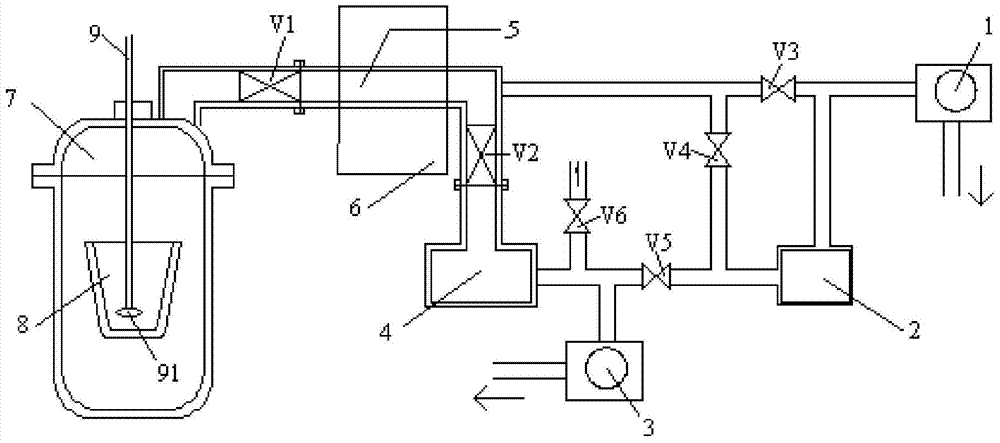 Hydrogen removal method and system for aluminum melt