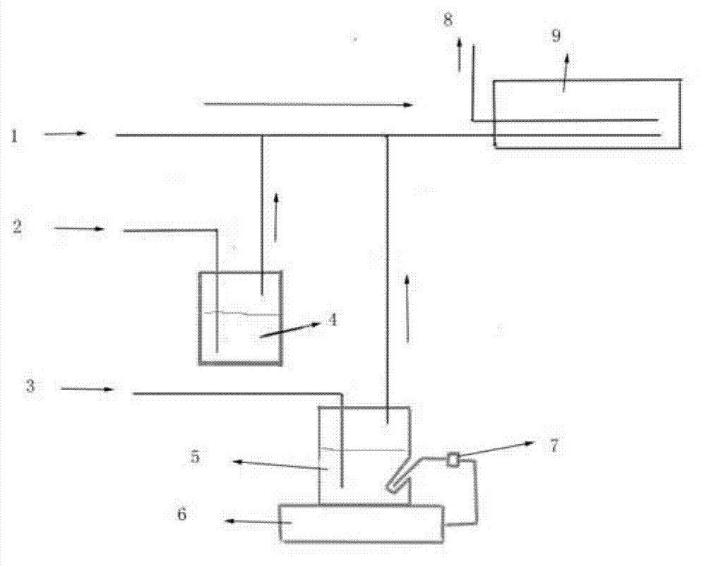 Crystalline silicon solar cell mask manufacturing device