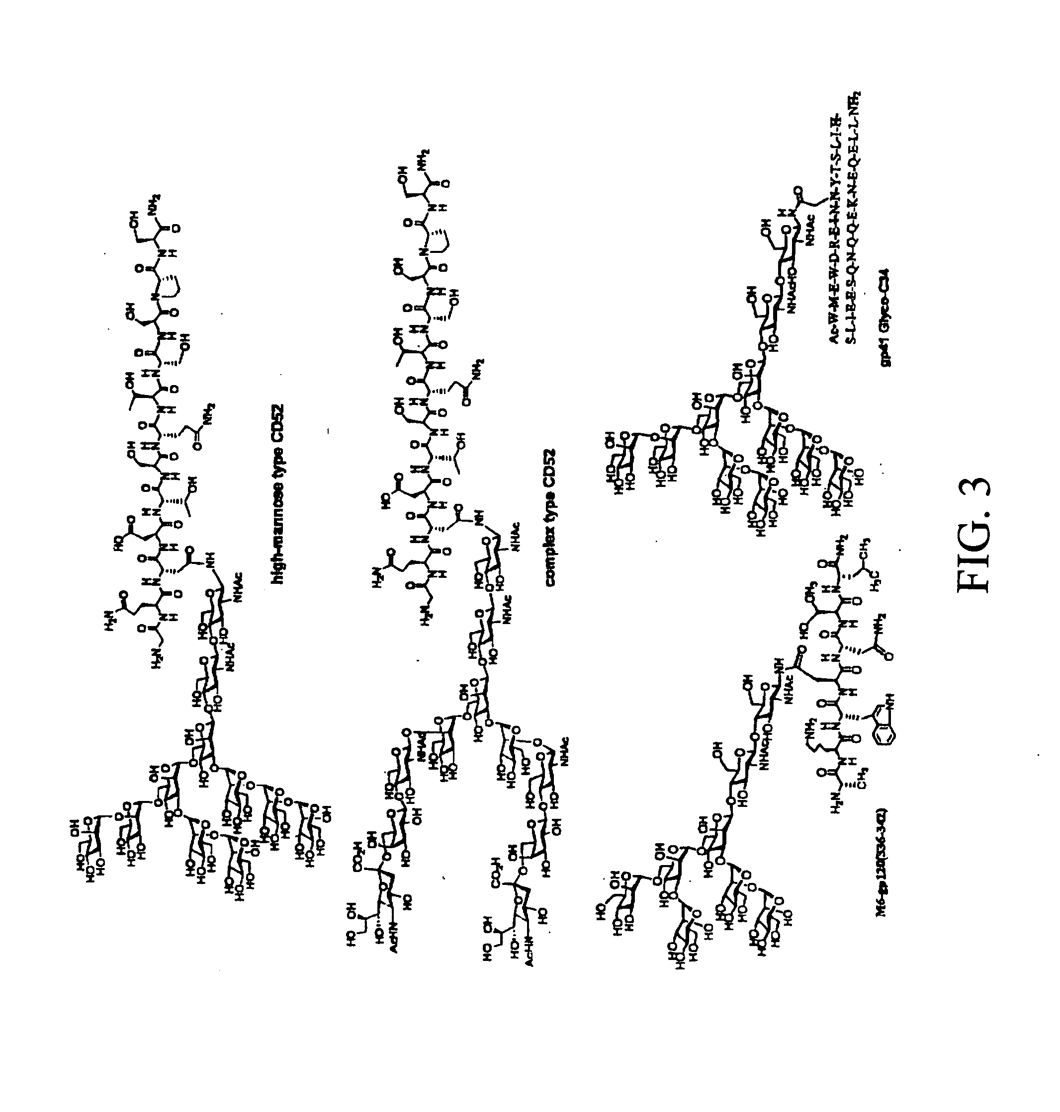 HIV-1 glycopeptides and derivatives; preparation and applications thereof