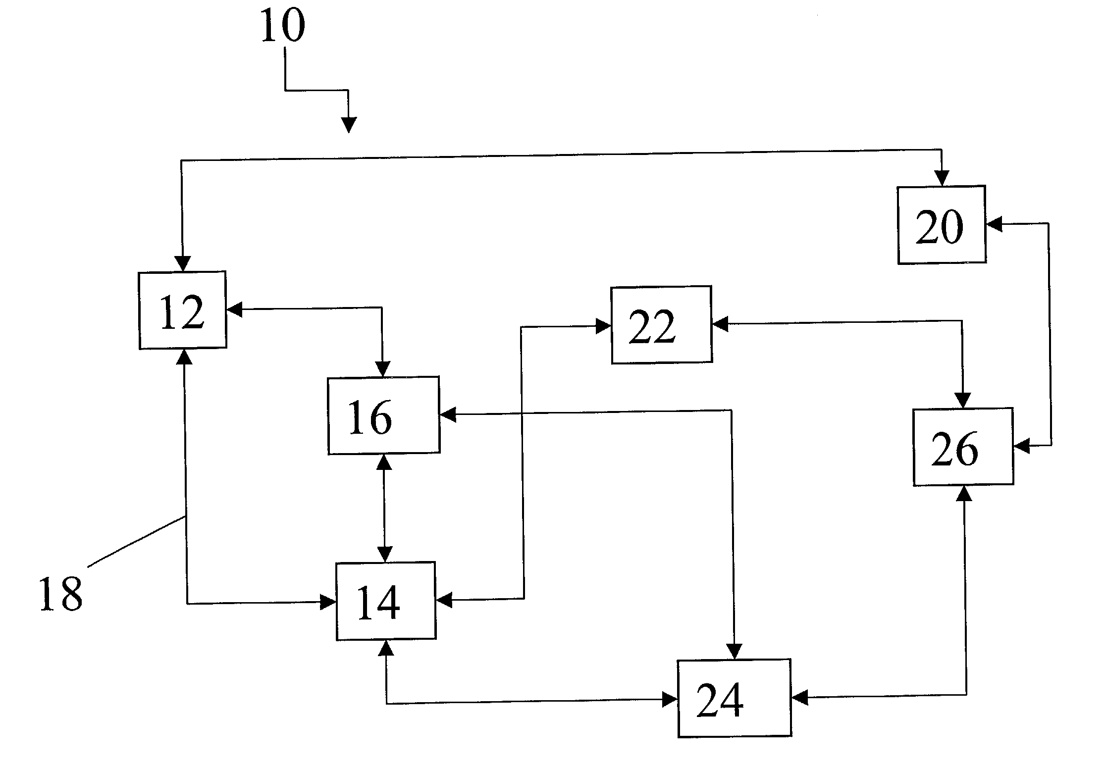 Multimode personal communication system and method