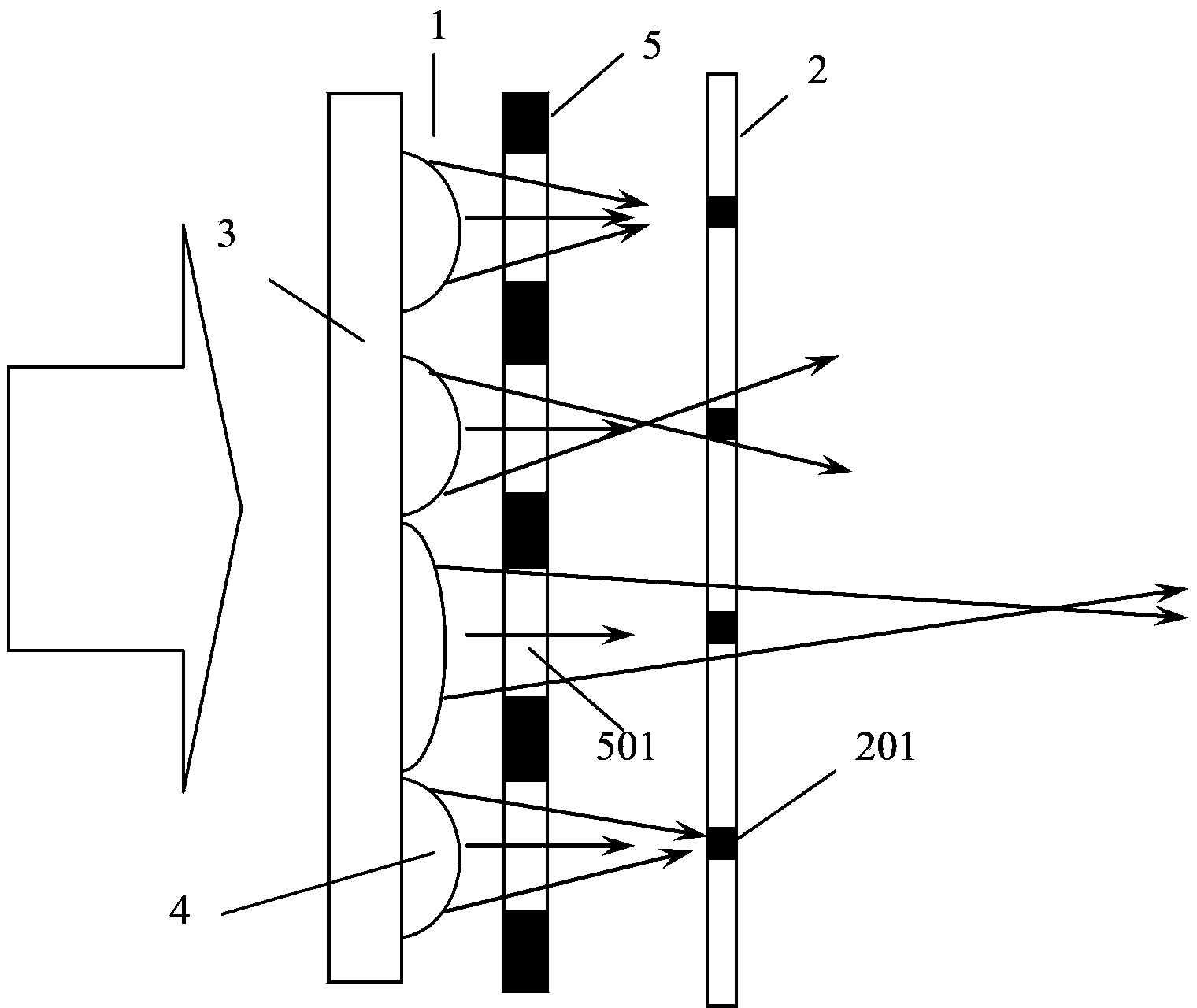 Dimming devices and displays