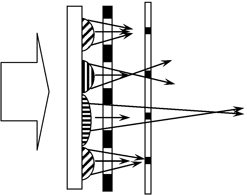 Dimming devices and displays