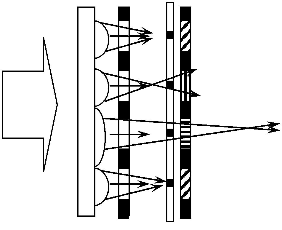 Dimming devices and displays