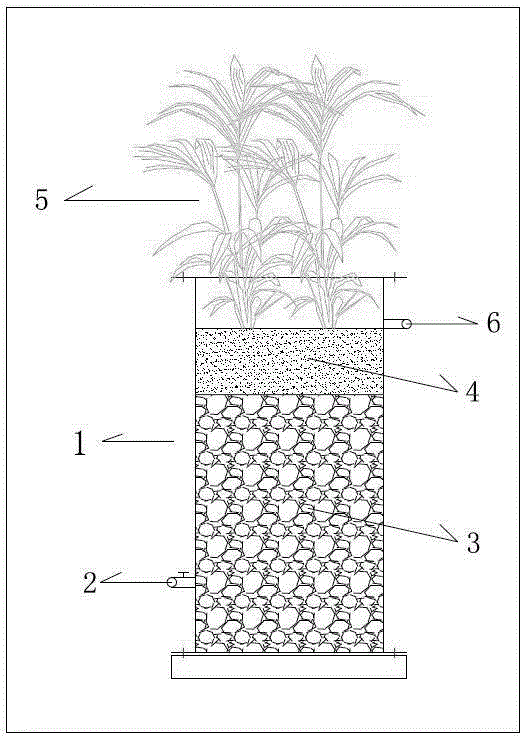 Upwelling artificial wetland for removing nitrogen, phosphorus and antibiotics in aquaculture wastewater