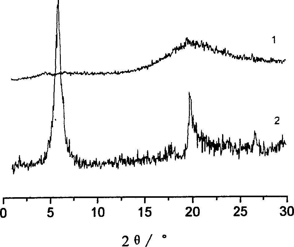 Fire-proof paint modifier of tunnel based on polymer/clay intercalation modifying technology and production thereof