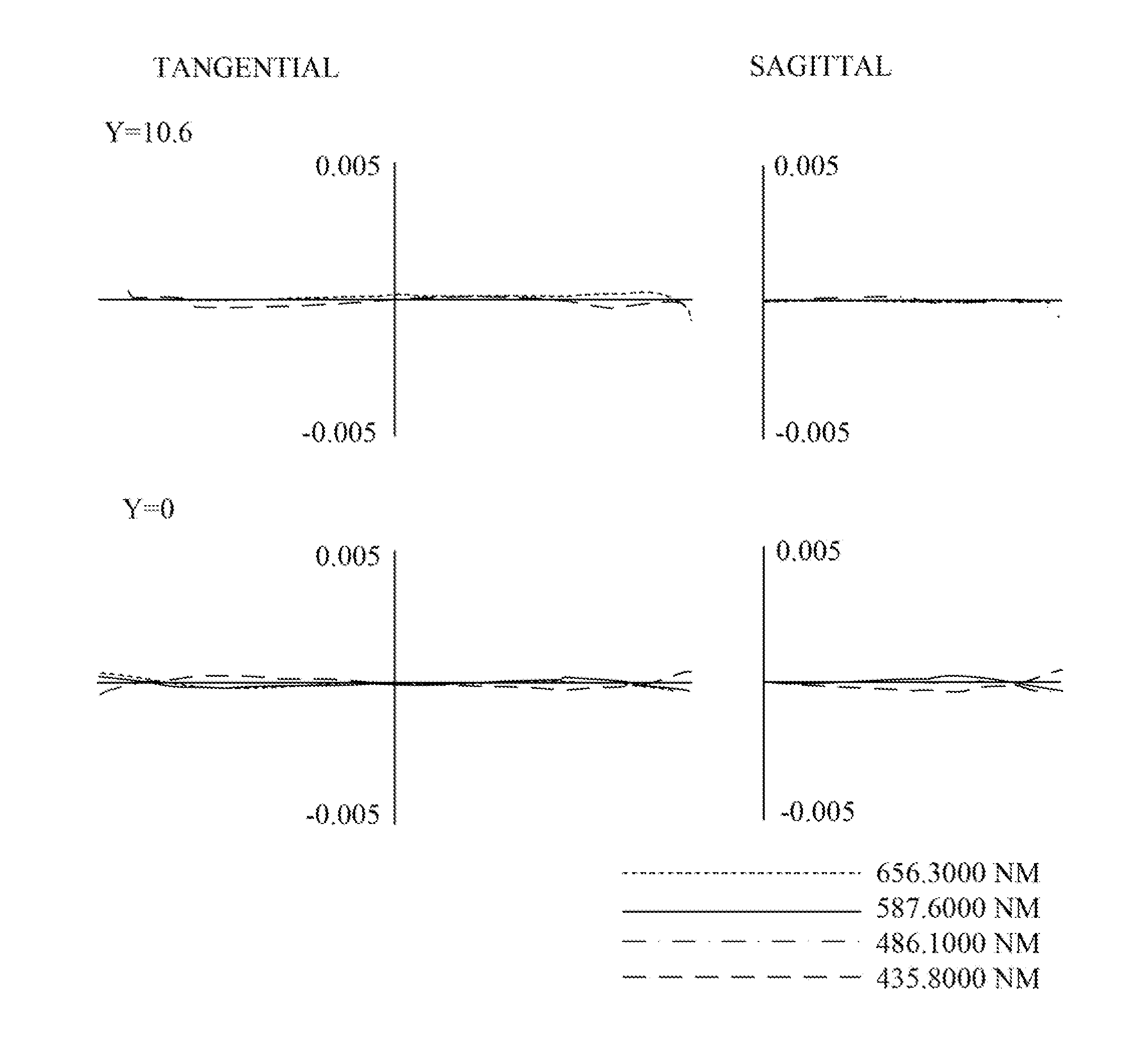 Catadioptric system and image pickup apparatus