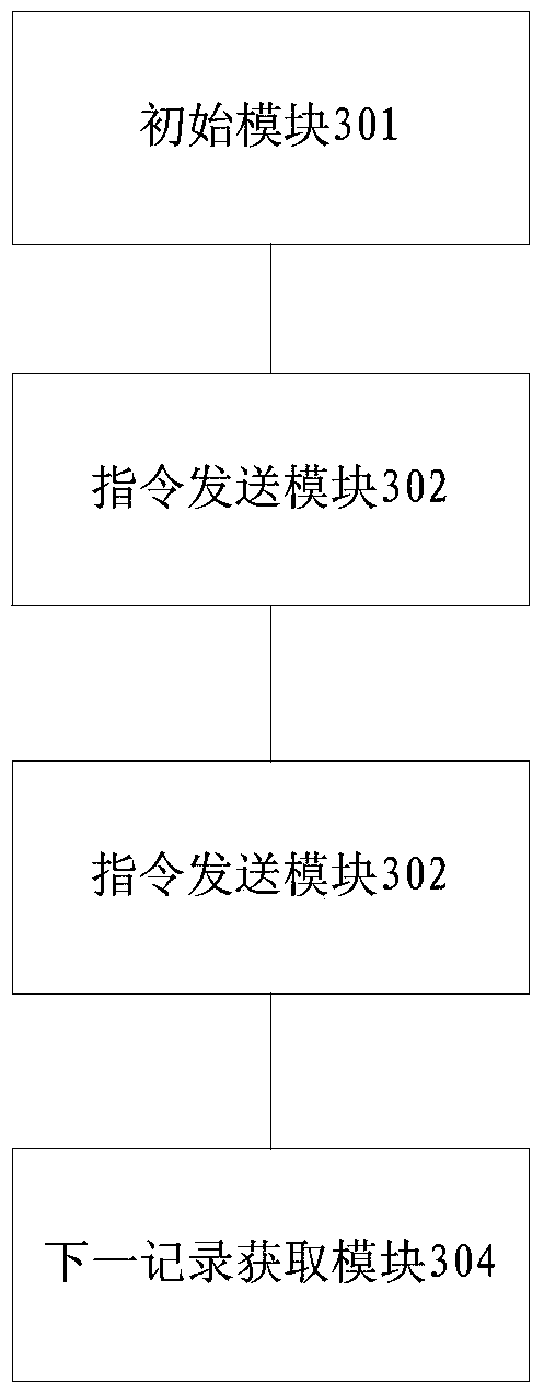 A method and system for refreshing a vehicle-mounted electronic control unit module