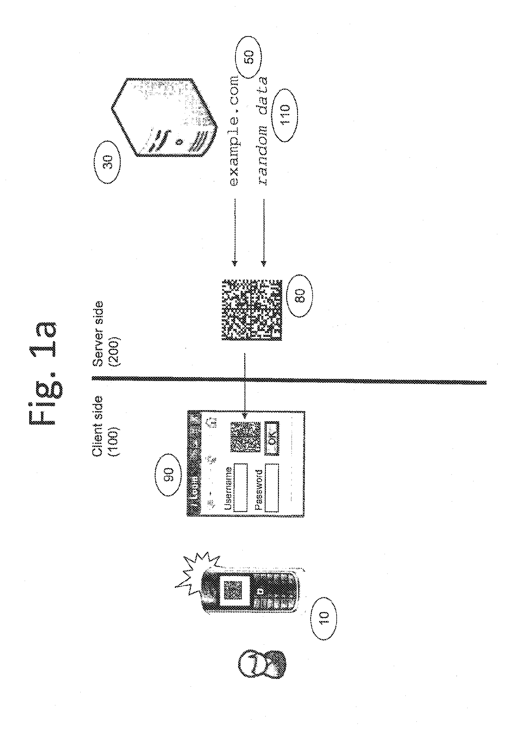 Method and system for user authentication