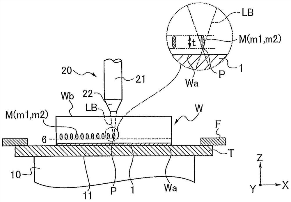 Wafer processing method