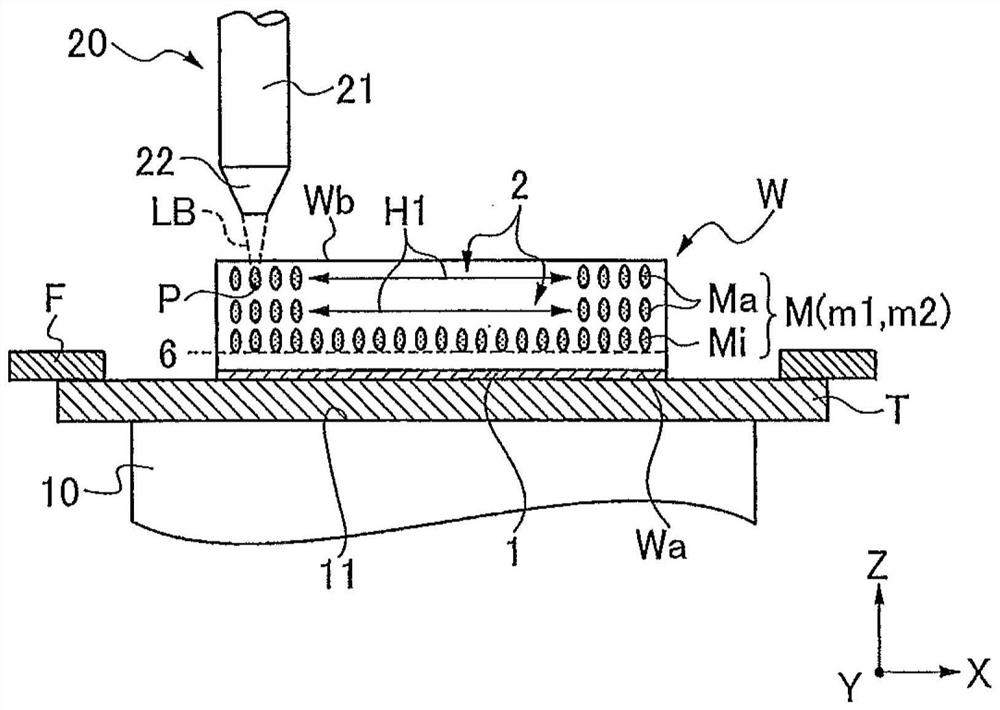 Wafer processing method