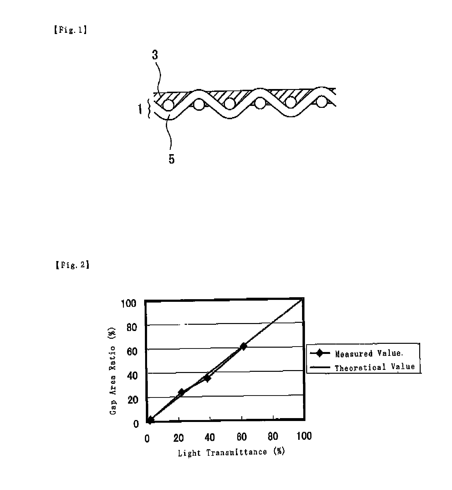 Pressure-sensitive adhesive sheet and process for producing semiconductor device having same