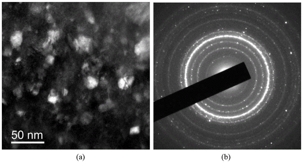 A nanocrystalline sm  <sub>2</sub> co  <sub>17</sub> Preparation method of /co two-phase composite permanent magnet alloy