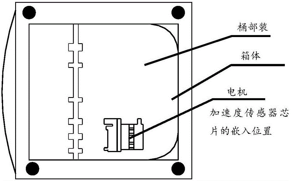 Washing machine and dehydration vibration detecting device and method thereof