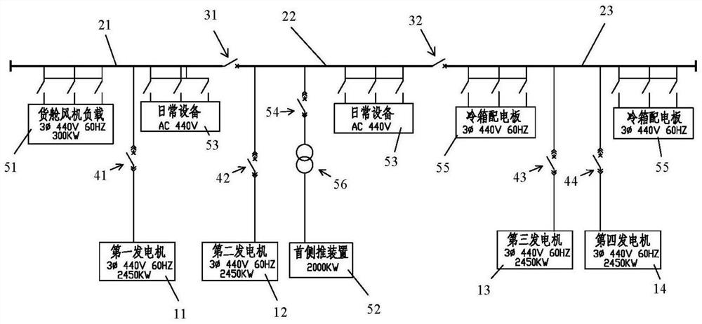 Low-voltage power supply and distribution method under ship critical power station capacity