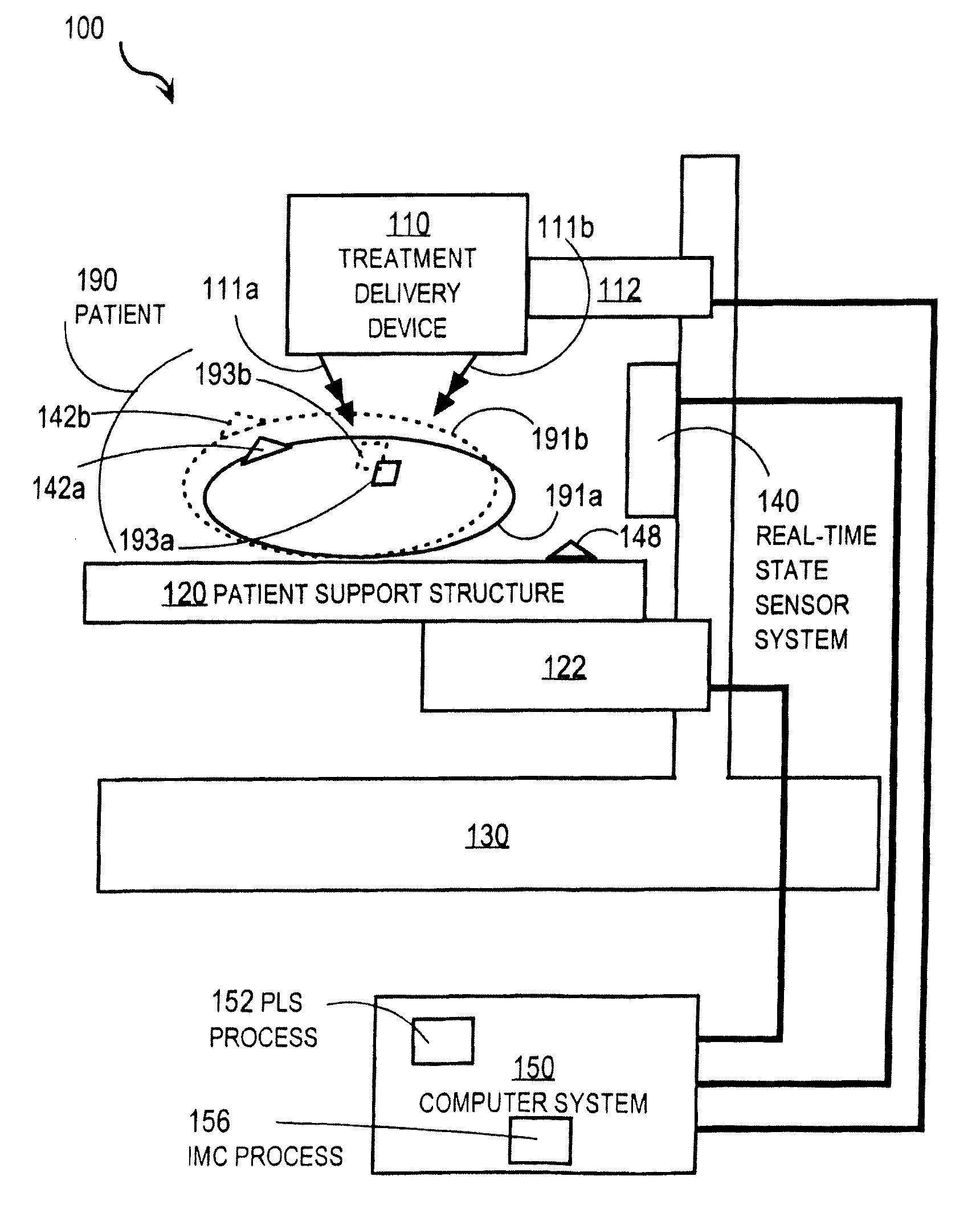 Techniques for compensating movement of a treatment target in a patient