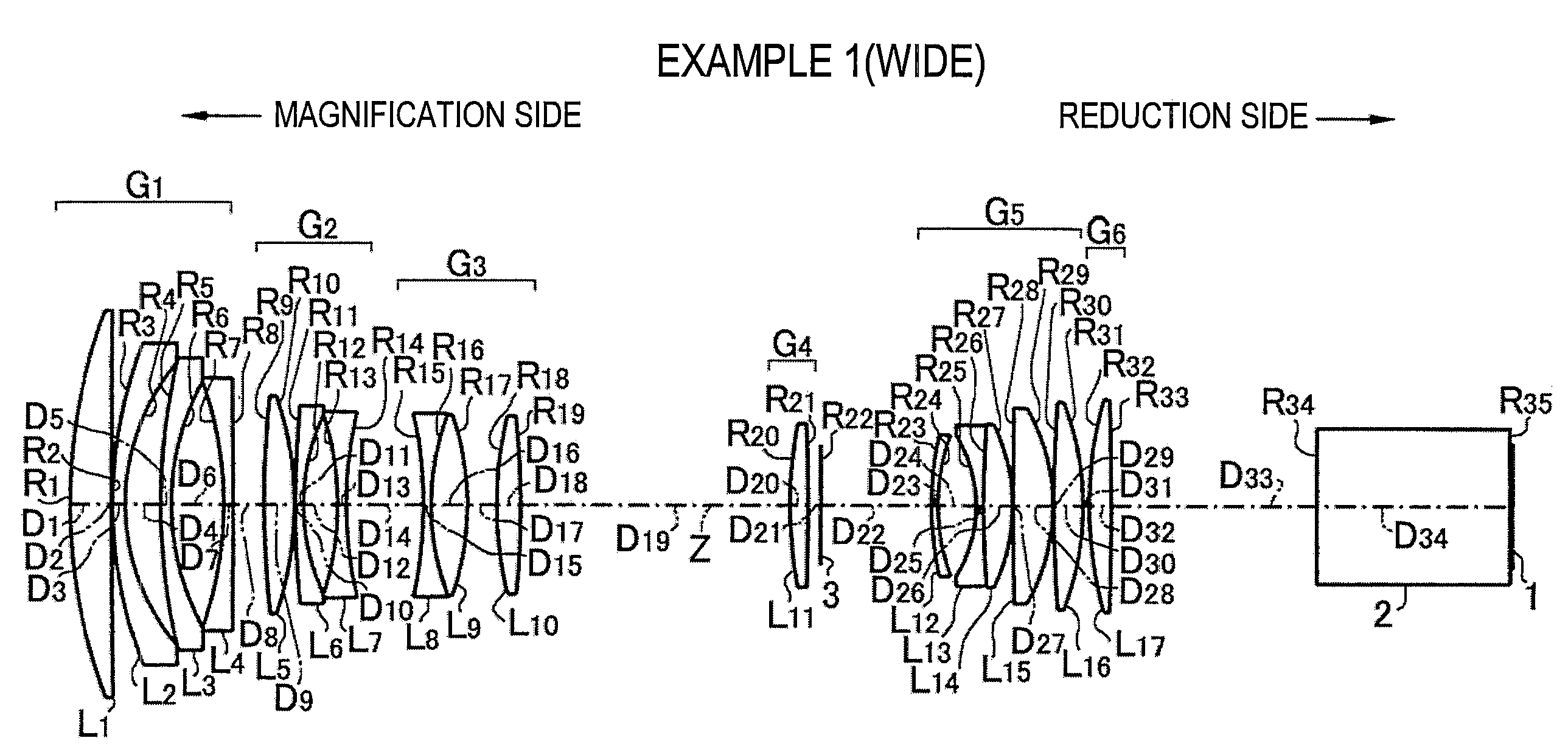 Projection zoom lens and projection-type display apparatus